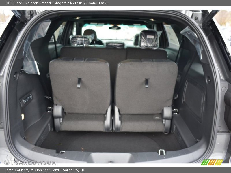 Magnetic Metallic / Ebony Black 2016 Ford Explorer Limited