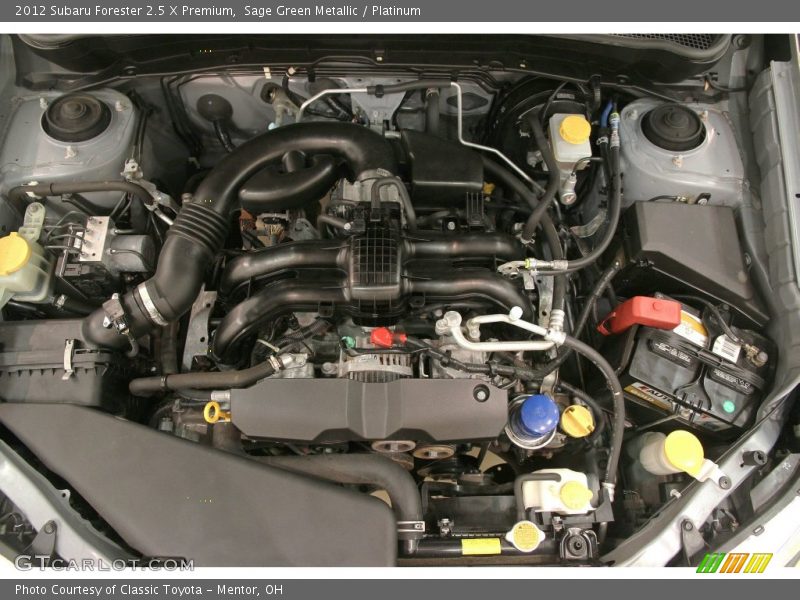  2012 Forester 2.5 X Premium Engine - 2.5 Liter DOHC 16-Valve VVT 4 Cylinder