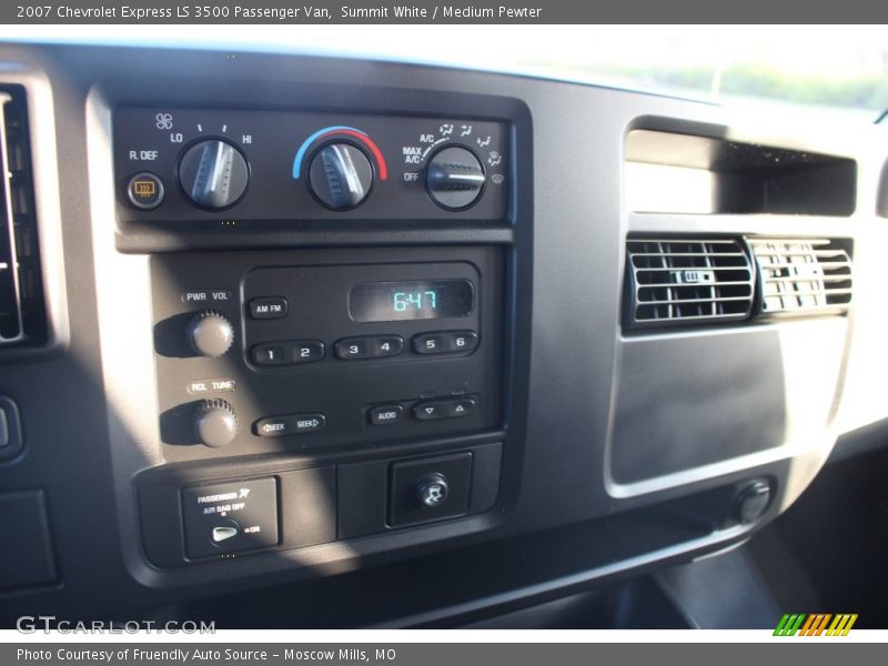 Summit White / Medium Pewter 2007 Chevrolet Express LS 3500 Passenger Van
