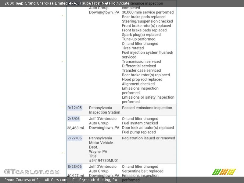 Taupe Frost Metallic / Agate 2000 Jeep Grand Cherokee Limited 4x4