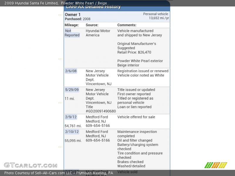 Powder White Pearl / Beige 2009 Hyundai Santa Fe Limited