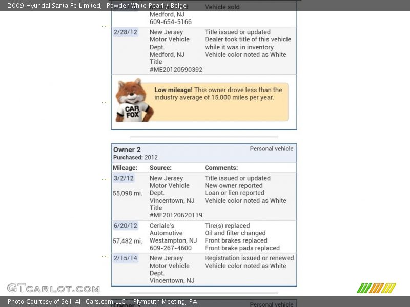 Powder White Pearl / Beige 2009 Hyundai Santa Fe Limited