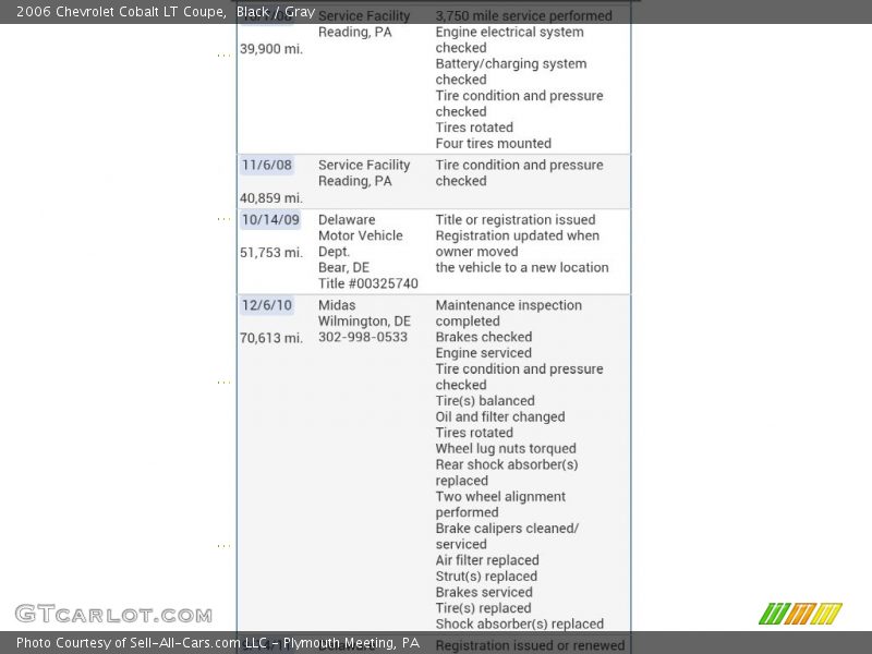 Black / Gray 2006 Chevrolet Cobalt LT Coupe
