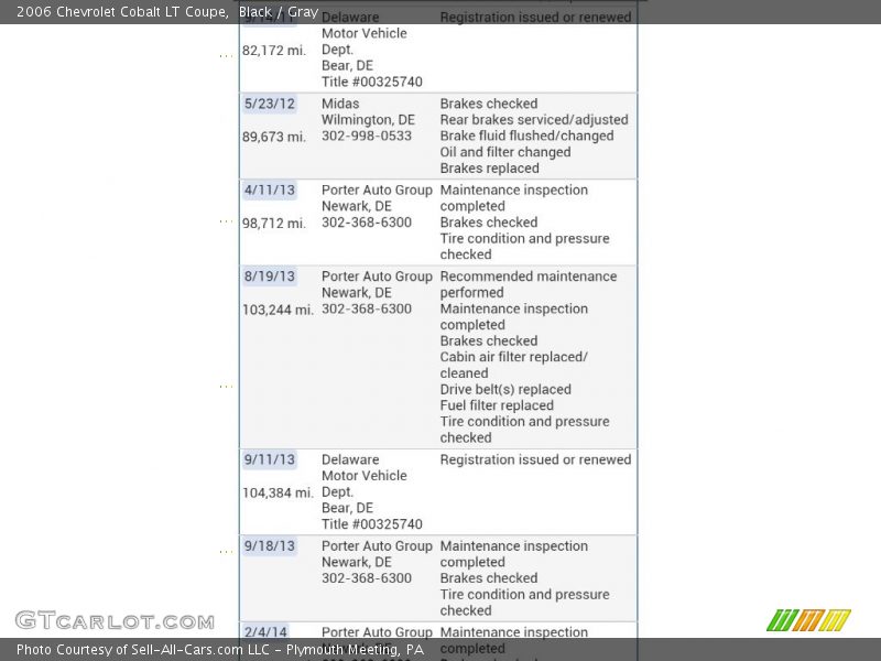 Black / Gray 2006 Chevrolet Cobalt LT Coupe