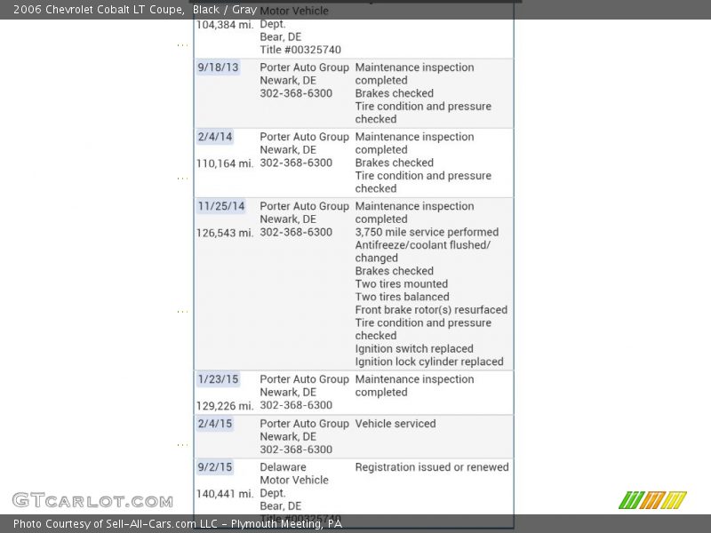 Black / Gray 2006 Chevrolet Cobalt LT Coupe