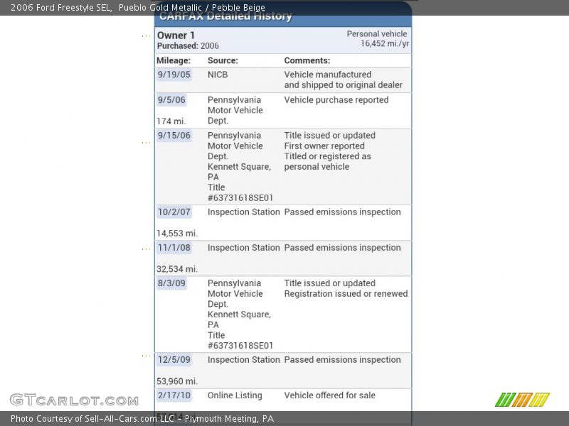 Pueblo Gold Metallic / Pebble Beige 2006 Ford Freestyle SEL