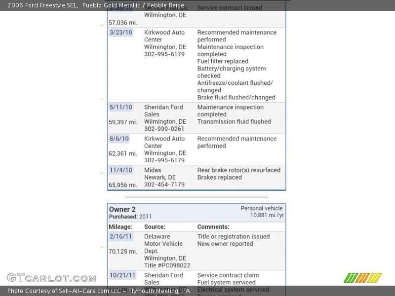 Pueblo Gold Metallic / Pebble Beige 2006 Ford Freestyle SEL