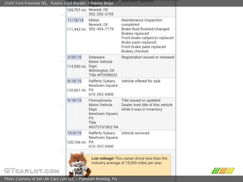 Pueblo Gold Metallic / Pebble Beige 2006 Ford Freestyle SEL