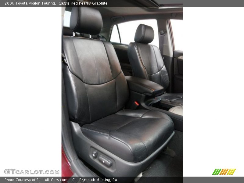 Cassis Red Pearl / Graphite 2006 Toyota Avalon Touring