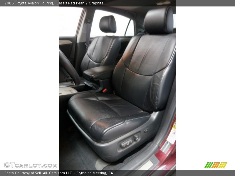 Cassis Red Pearl / Graphite 2006 Toyota Avalon Touring