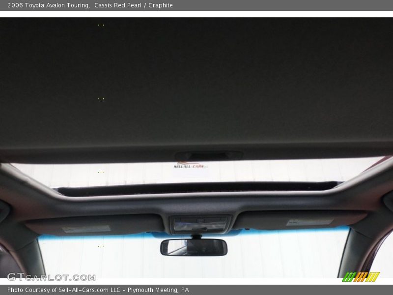 Cassis Red Pearl / Graphite 2006 Toyota Avalon Touring