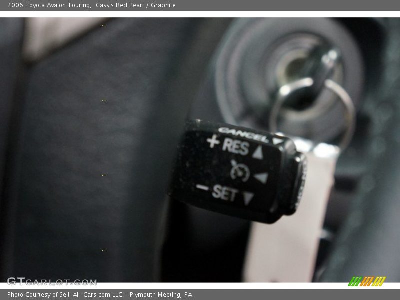 Cassis Red Pearl / Graphite 2006 Toyota Avalon Touring