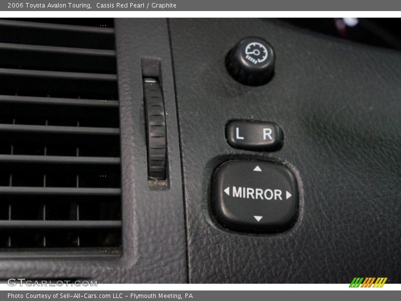 Cassis Red Pearl / Graphite 2006 Toyota Avalon Touring