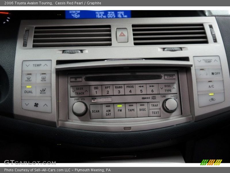 Cassis Red Pearl / Graphite 2006 Toyota Avalon Touring