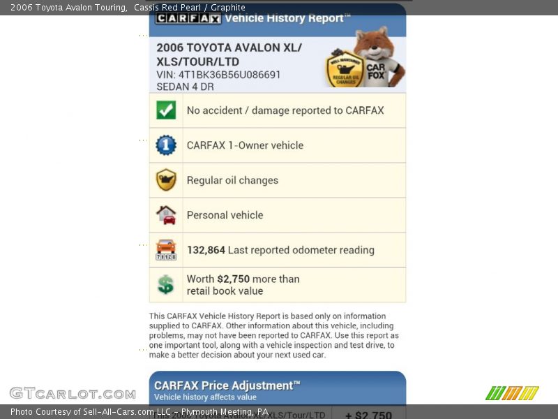 Cassis Red Pearl / Graphite 2006 Toyota Avalon Touring