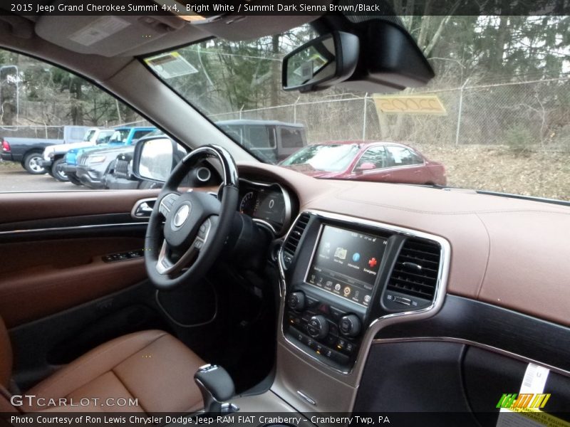 Bright White / Summit Dark Sienna Brown/Black 2015 Jeep Grand Cherokee Summit 4x4