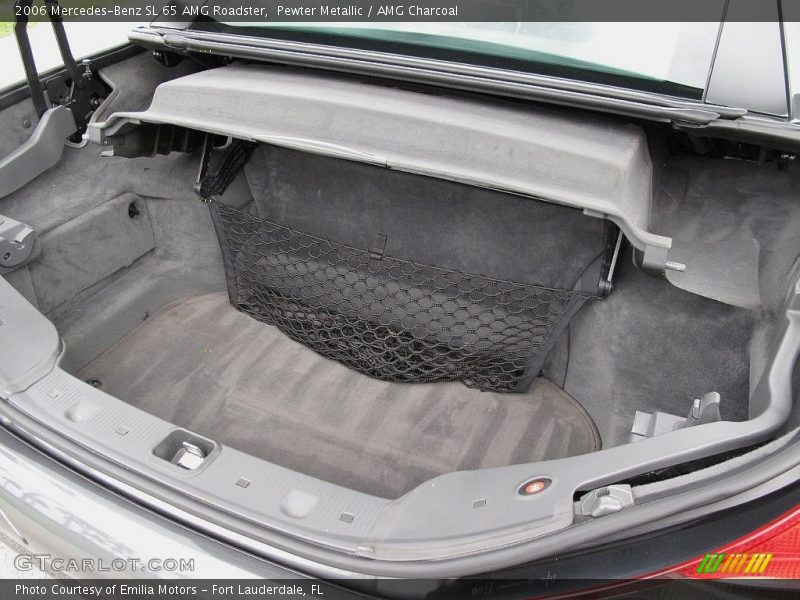 Pewter Metallic / AMG Charcoal 2006 Mercedes-Benz SL 65 AMG Roadster