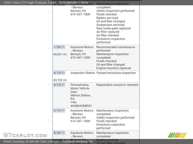 Silver Metallic / Silver 2004 Volvo C70 High Pressure Turbo