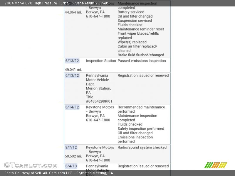 Silver Metallic / Silver 2004 Volvo C70 High Pressure Turbo