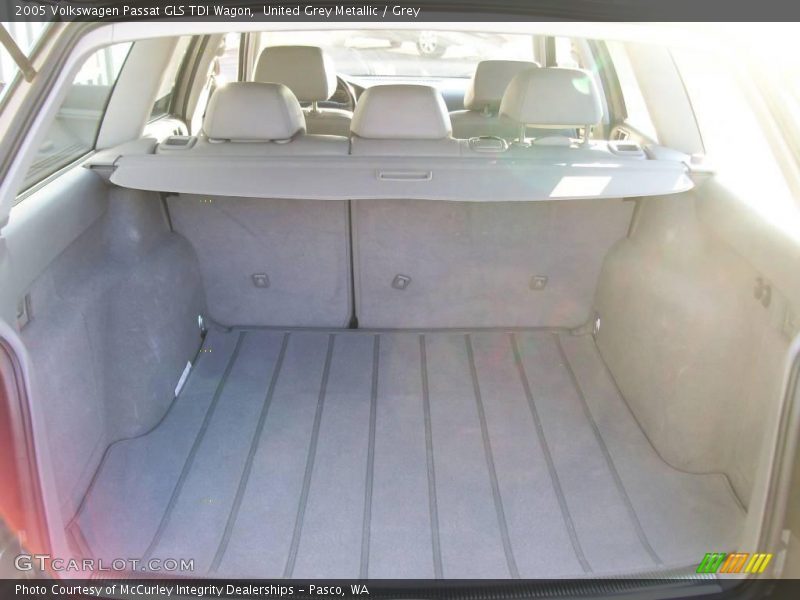 United Grey Metallic / Grey 2005 Volkswagen Passat GLS TDI Wagon