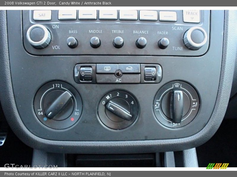 Candy White / Anthracite Black 2008 Volkswagen GTI 2 Door