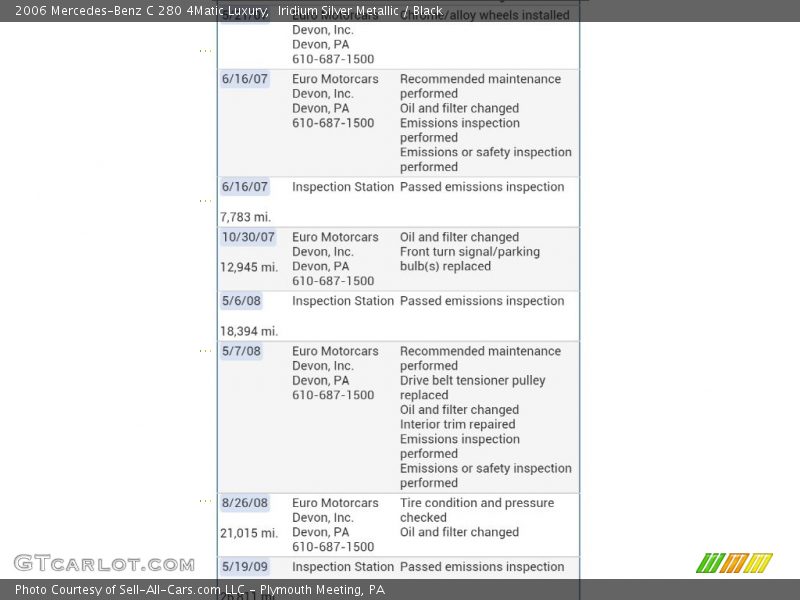 Iridium Silver Metallic / Black 2006 Mercedes-Benz C 280 4Matic Luxury