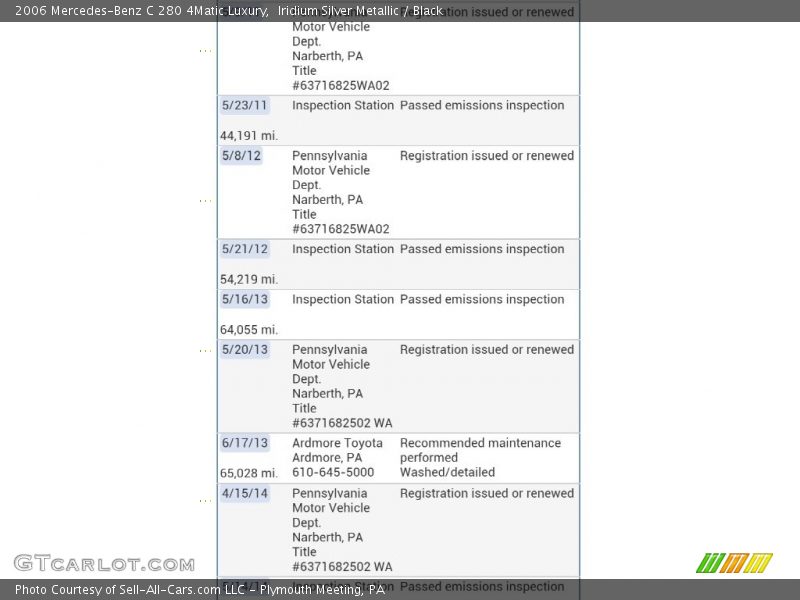 Iridium Silver Metallic / Black 2006 Mercedes-Benz C 280 4Matic Luxury