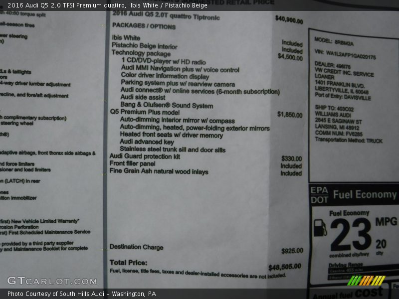 Ibis White / Pistachio Beige 2016 Audi Q5 2.0 TFSI Premium quattro