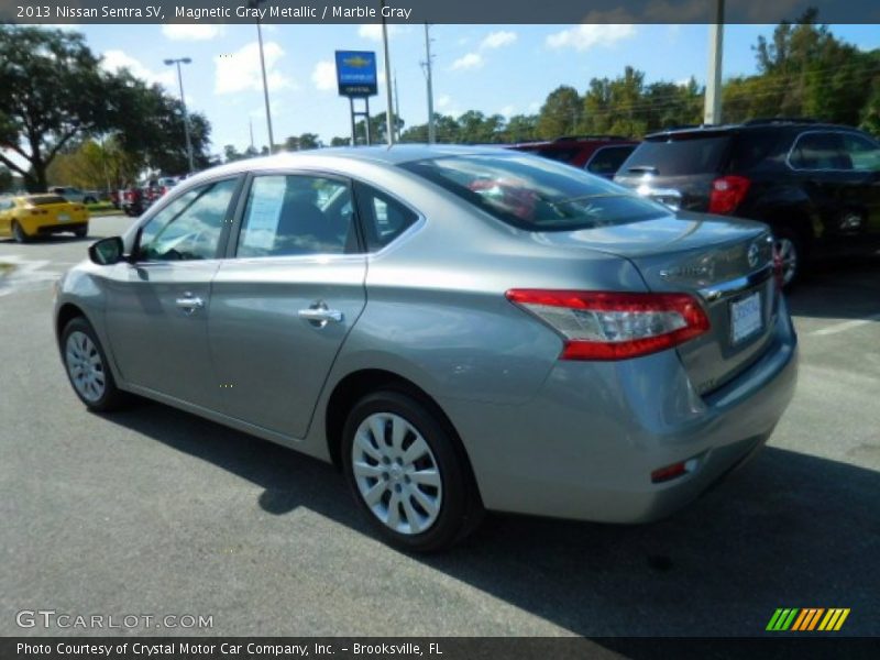Magnetic Gray Metallic / Marble Gray 2013 Nissan Sentra SV
