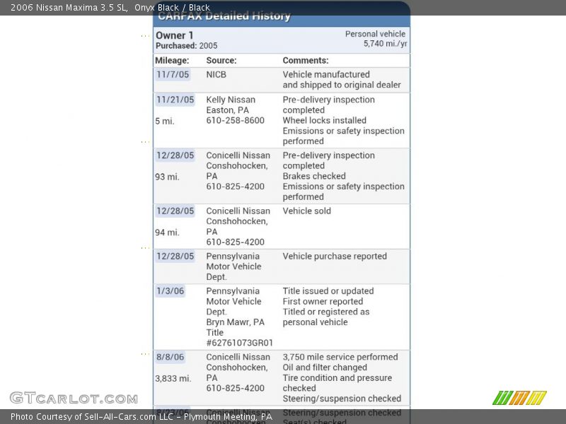 Onyx Black / Black 2006 Nissan Maxima 3.5 SL
