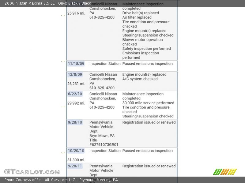 Onyx Black / Black 2006 Nissan Maxima 3.5 SL