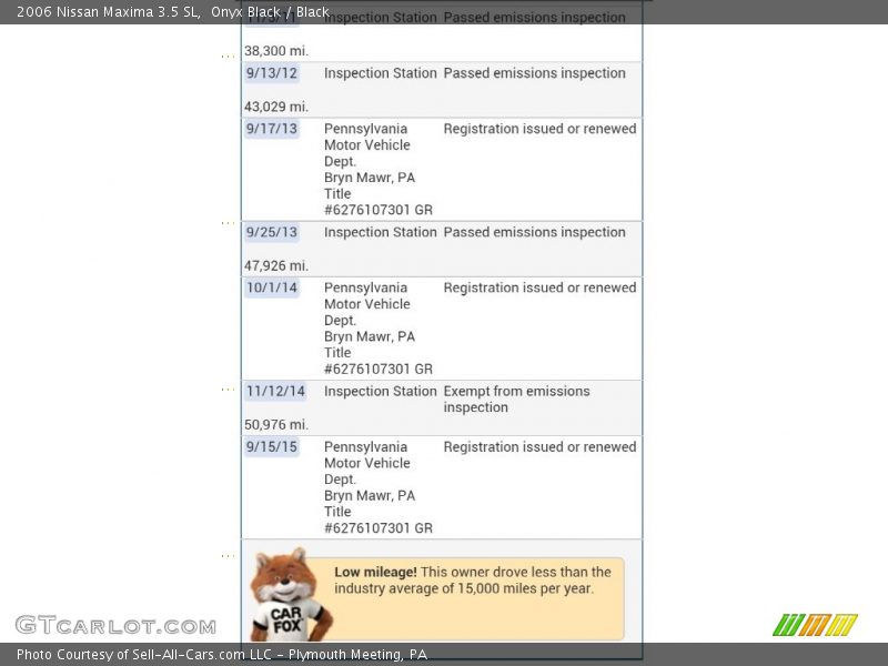 Onyx Black / Black 2006 Nissan Maxima 3.5 SL