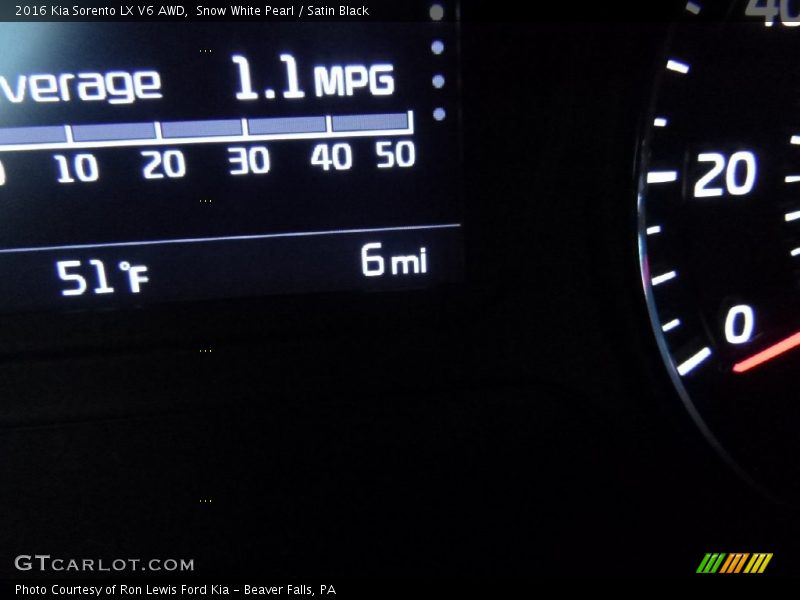 Snow White Pearl / Satin Black 2016 Kia Sorento LX V6 AWD