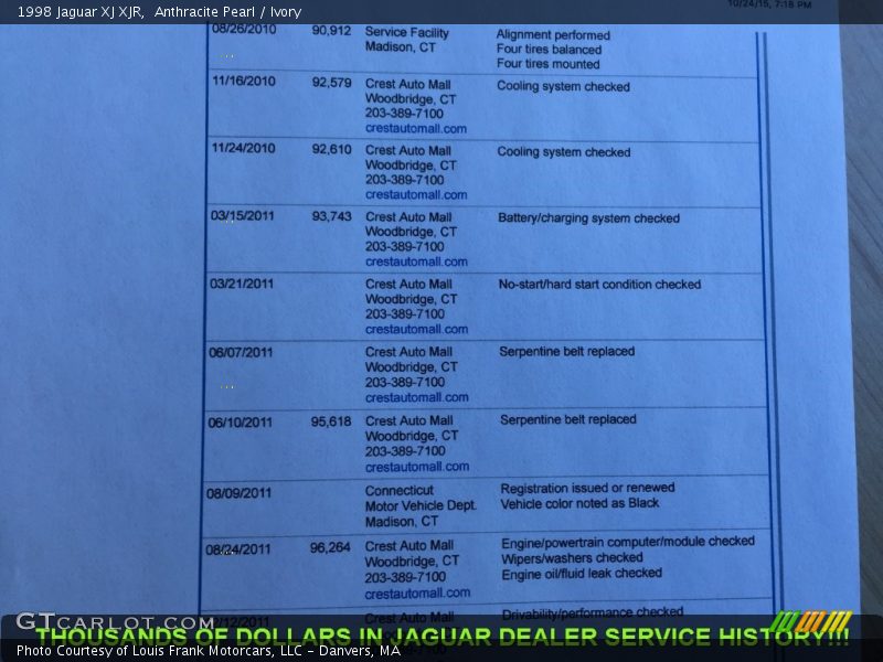 Anthracite Pearl / Ivory 1998 Jaguar XJ XJR