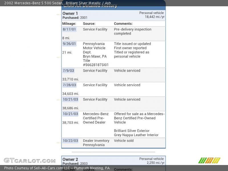 Brilliant Silver Metallic / Ash 2002 Mercedes-Benz S 500 Sedan