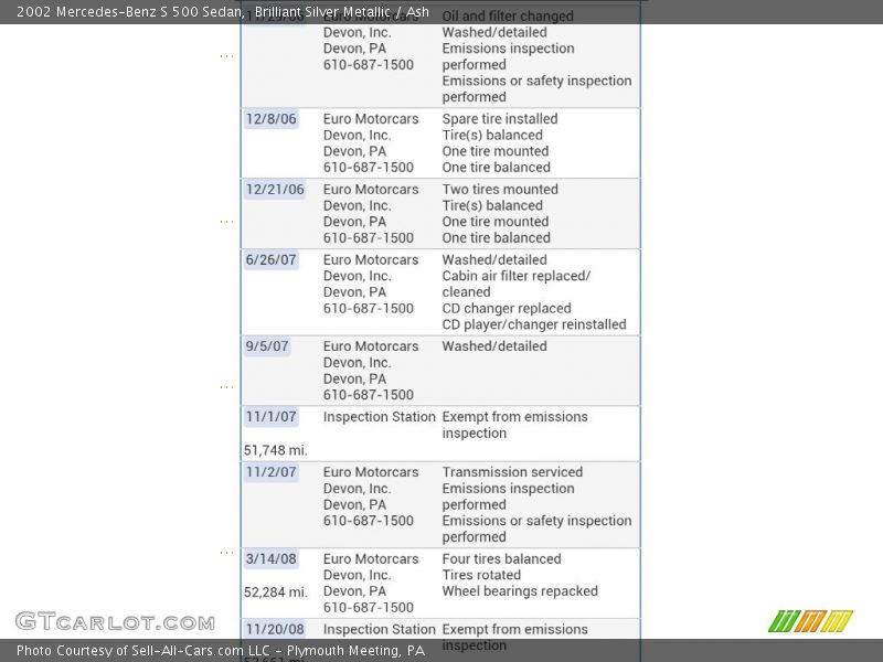 Brilliant Silver Metallic / Ash 2002 Mercedes-Benz S 500 Sedan