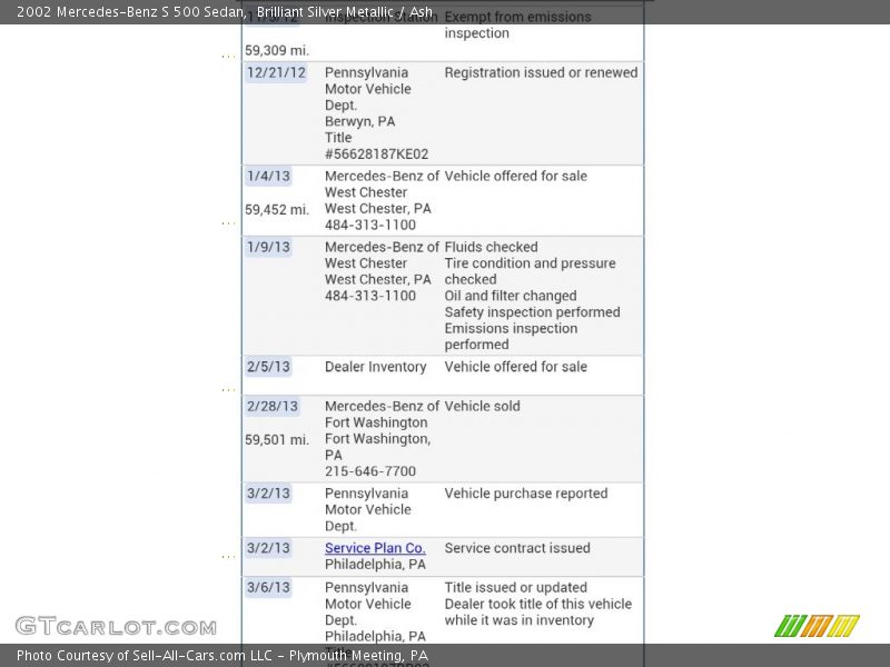 Brilliant Silver Metallic / Ash 2002 Mercedes-Benz S 500 Sedan