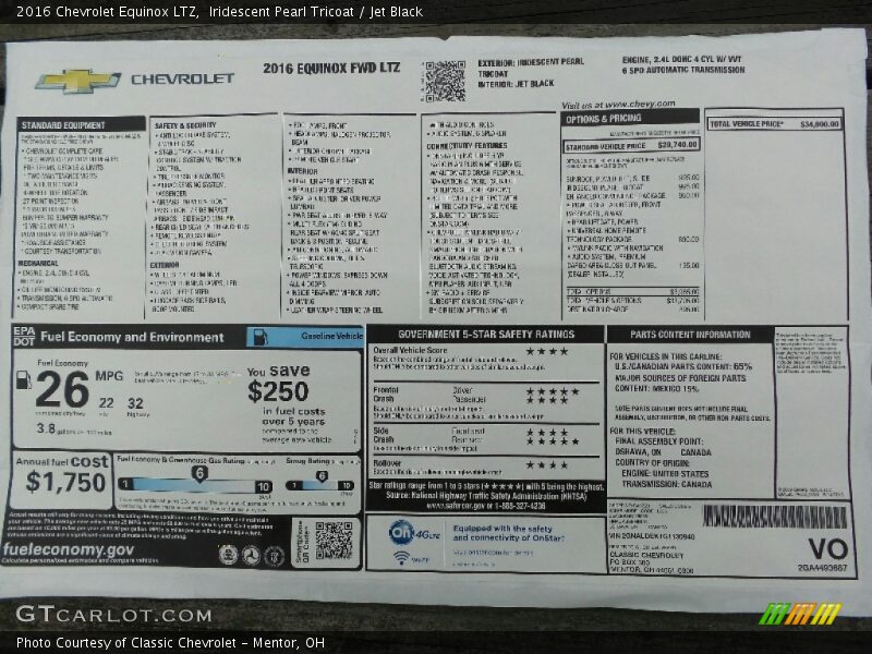 Iridescent Pearl Tricoat / Jet Black 2016 Chevrolet Equinox LTZ