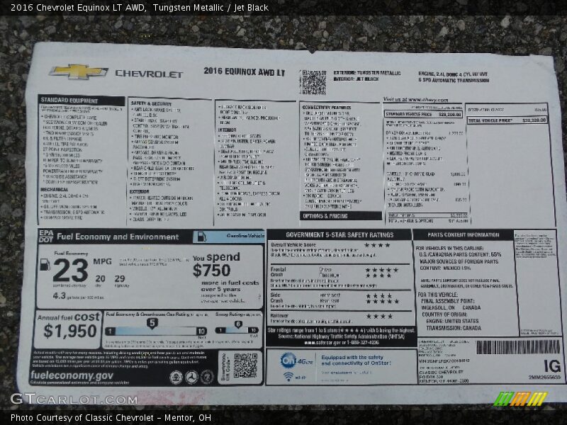 Tungsten Metallic / Jet Black 2016 Chevrolet Equinox LT AWD