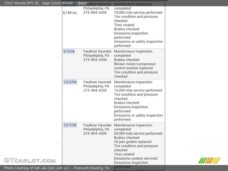 Sage Green Metallic / Beige 2003 Mazda MPV ES
