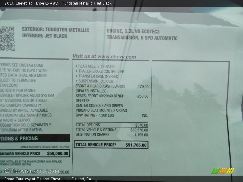 Tungsten Metallic / Jet Black 2016 Chevrolet Tahoe LS 4WD