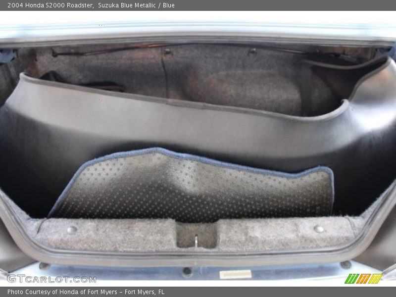 Suzuka Blue Metallic / Blue 2004 Honda S2000 Roadster