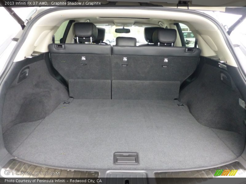 Graphite Shadow / Graphite 2013 Infiniti FX 37 AWD