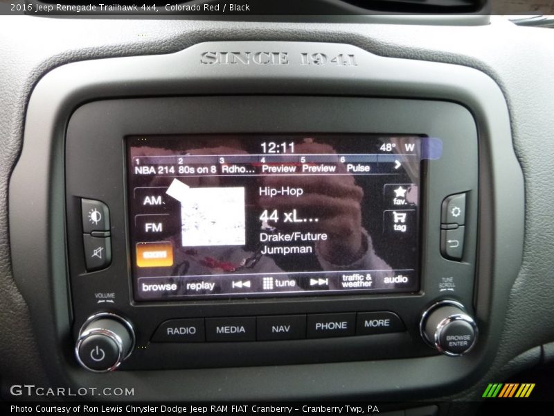 Controls of 2016 Renegade Trailhawk 4x4