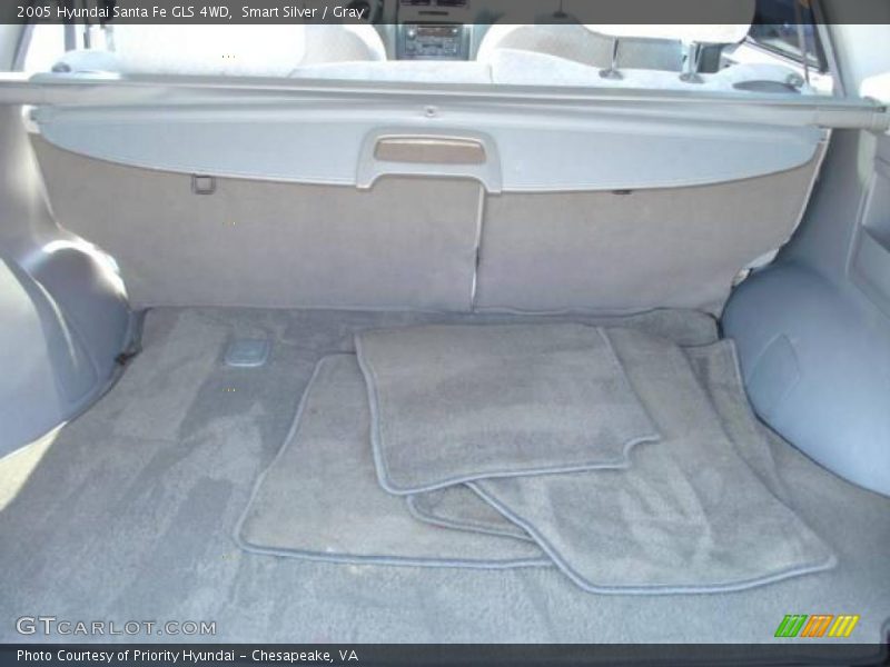 Smart Silver / Gray 2005 Hyundai Santa Fe GLS 4WD