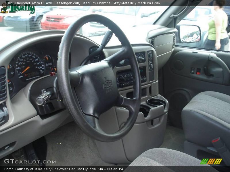 Medium Charcoal Gray Metallic / Medium Gray 2005 Chevrolet Astro LS AWD Passenger Van
