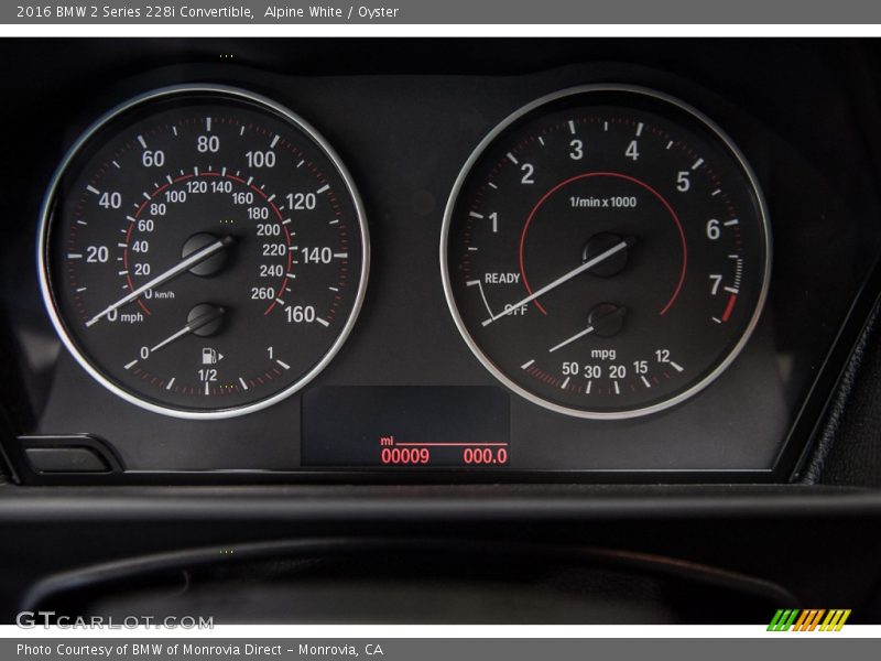  2016 2 Series 228i Convertible 228i Convertible Gauges