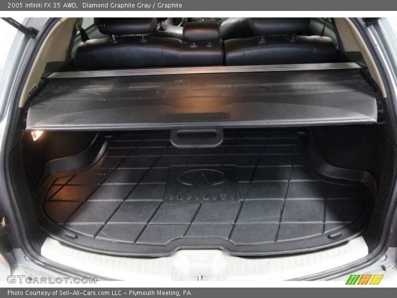 Diamond Graphite Gray / Graphite 2005 Infiniti FX 35 AWD
