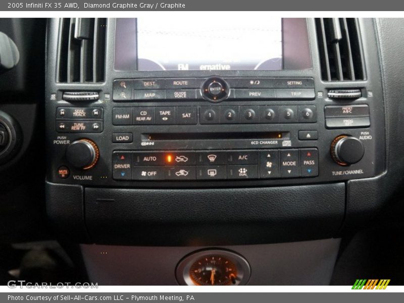 Diamond Graphite Gray / Graphite 2005 Infiniti FX 35 AWD