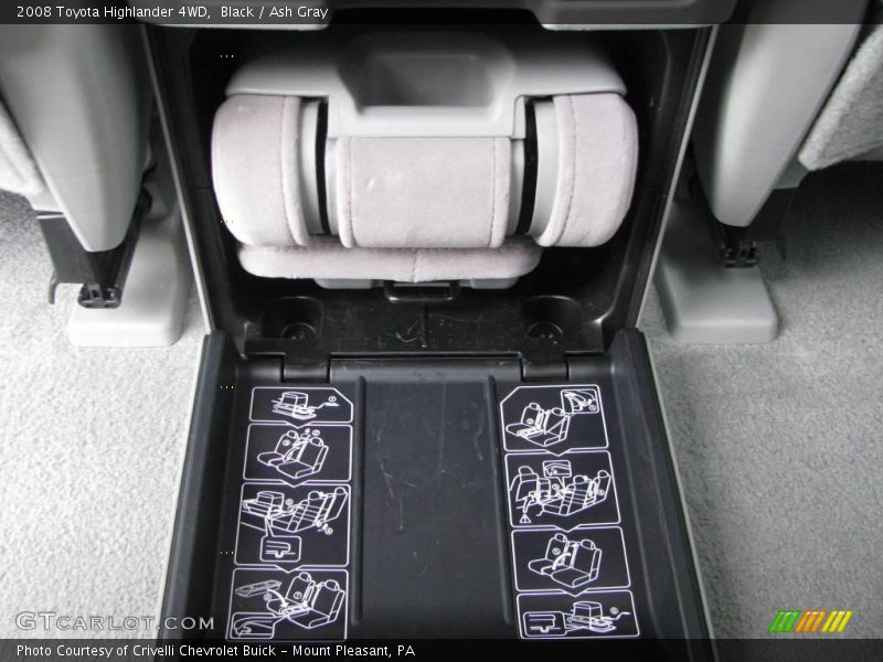 Black / Ash Gray 2008 Toyota Highlander 4WD